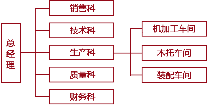 J9