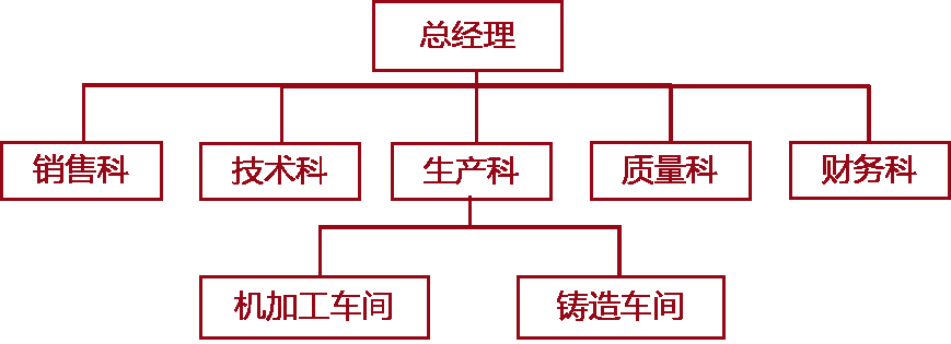J9