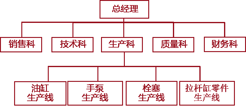 J9