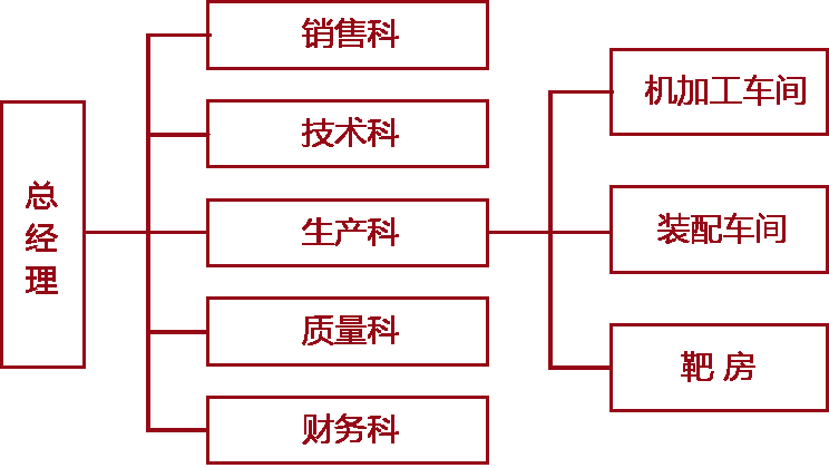 J9