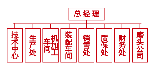 J9